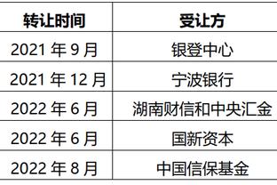 罗马诺：枪手与本泽马和西蒙斯都没有联系，后者将在夏天做决定